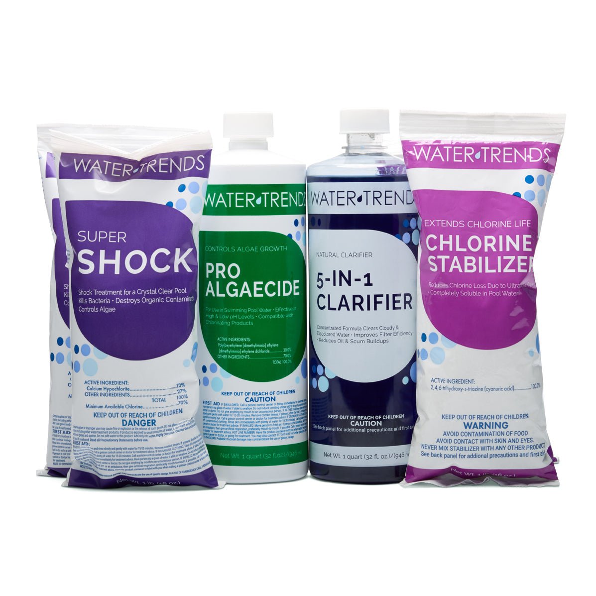 WATER TRENDS Over Sized Opening Kit For Up To 22,000 Gallons - WaterTrendsStore - 550