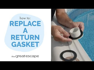 Genuine Hayward Return Fitting W/ Gaskets
