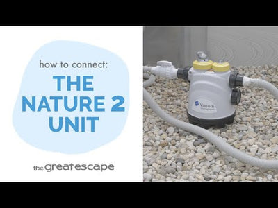 Vision Pro Low Chlorine Sanitizing System W/ Chlorinator