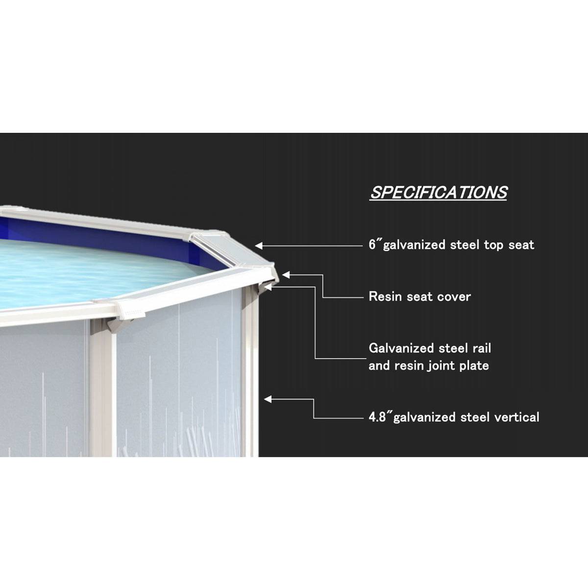 Seaside Self Install Pool - 52" W/ Gold Equipment Package - WaterTrendsStore - 15' Round - 